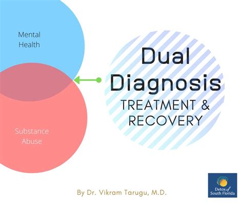 dual diagnosis treatment center mississippi|Dual Diagnosis Treatment Centers in Mississippi (888) 303.